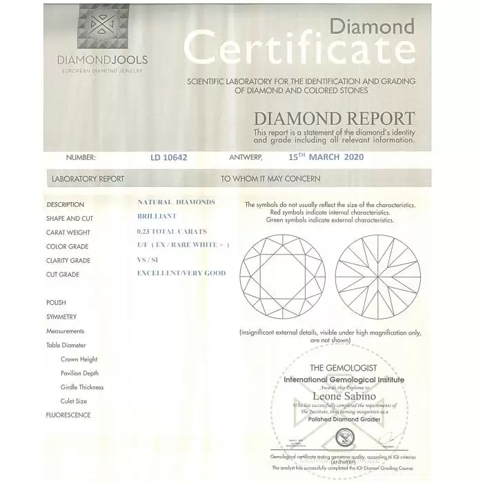 SKU-24680 / Μονόπετρο Diamond Jools Λευκόχρυσος Κ18 με Διαμάντια
