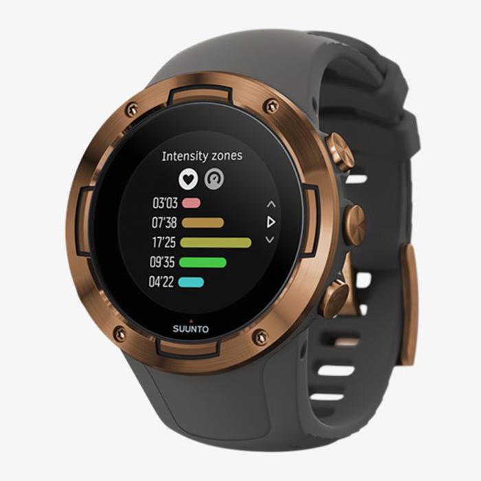 suunto fitness 5