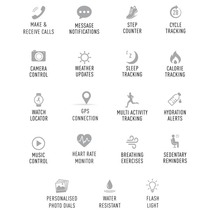 Ρολόι Smartwatch Reflex Active Series 15 με Ρόζ Λουράκι | RA15-2146 SKU-67049